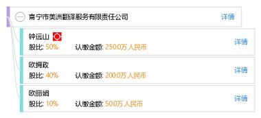 南寧市美洲翻譯服務有限責任公司 專業翻譯服務的品質之選